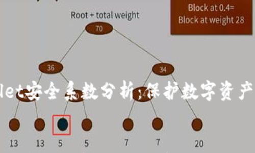 

    tpwallet安全系数分析：保护数字资产的坚实防线


tpwallet安全系数分析：保护数字资产的坚实防线