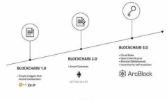 全面了解TPWallet：Matic生态