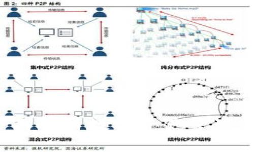 TPWallet：全面解析数字资产管理与交易的利器