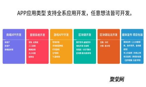 苹果手机如何下载TPWallet：详细指南与常见问题解答