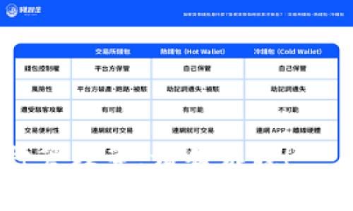 虚拟币钱包通常被称为“加密货币钱包”或“数字钱包”。这些钱包用于存储、接收和发送各种加密货币。加密货币钱包分为多个类型，包括热钱包（在线钱包）和冷钱包（离线钱包），每种类型都有其独特的特点和适用场景。

以下是关于虚拟币钱包的一些相关信息：

### 加密货币钱包的类型

1. **热钱包**：这些钱包常常以在线服务的形式存在，如手机应用、网页或桌面软件，用户可以方便地进行交易，但由于连接互联网，相对安全性较低。

2. **冷钱包**：这些钱包不与互联网连接，通常是硬件钱包或纸钱包，提供更高的安全性，适合长期存储。

3. **桌面钱包**：安装在用户电脑上的软件，提供便捷的访问和相对高的安全性，但需防范病毒和恶意软件攻击。

4. **移动钱包**：专为移动设备设计的应用，适合日常小额交易，方便快捷。

5. **纸钱包**：将公钥和私钥以纸质形式打印出来，不连接互联网，非常安全，但使用不便。

### 使用虚拟币钱包的基本步骤

1. **选择钱包**：根据需求选择适合的类型和平台。
2. **注册和设置**：创建账户，并设置安全选项。
3. **添加资金**：将加密货币转入钱包。
4. **进行交易**：发送或接收加密货币。
5. **了解安全性**：学习如何备份钱包和保护私钥。

### 虚拟币钱包的安全性

确保自行保护私钥、不轻信钓鱼网站，使用双重验证等措施来提高钱包的安全性。

如果你对某一特定主题或细节有兴趣，比如虚拟币钱包的选择标准、安全性措施或不同类型的币种管理等，请告诉我！