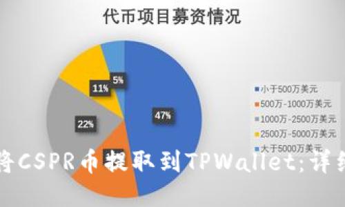 如何将CSPR币提取到TPWallet：详细指南