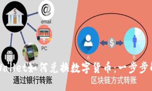 TPWallet如何兑换数字货币：一步步解析