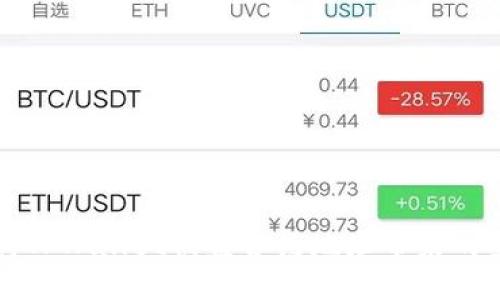 如何防范TPWallet被盗合约地址带来的安全隐患