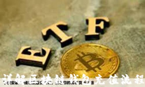 
详解区块链钱包充值流程