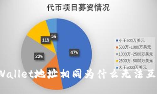 TPWallet地址相同为什么无法互通？