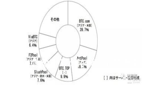 如何安全保管TPWallet私钥：实用指南