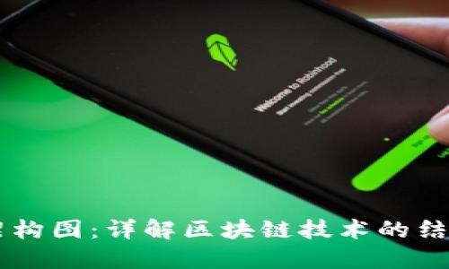 区块链架构图：详解区块链技术的结构与应用