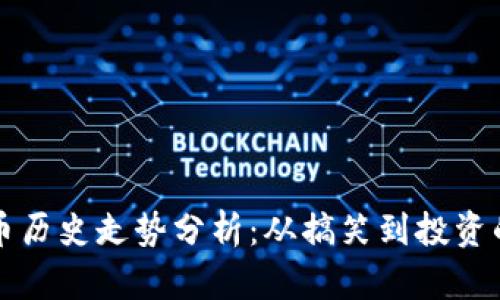 狗狗币历史走势分析：从搞笑到投资的转变
