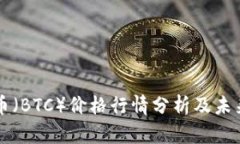 今天比特币（BTC）价格行