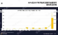 为了助您撰写便利的文章