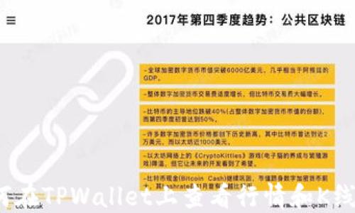 
如何在TPWallet上查看行情和K线图？