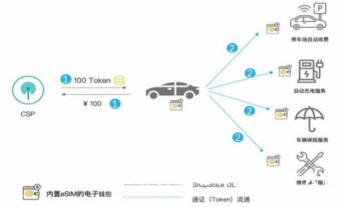 TPWallet跨链闪兑操作指南：轻松实现资产跨链互换