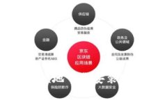 如何安全方便地下载安装