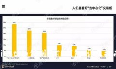 ziaoti如何删除TP钱包：详尽
