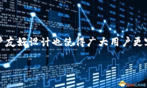 关于“TPWallet的TRX是哪个通道”，首先，TRX是波场（Tron）生态系统内的原生加密货币。在TPWallet中，TRX的管理和交易通常通过波场的主网通道进行。

### TPWallet中TRX的通道

在TPWallet中，TRX以安全高效的方式通过波场的主网络（Mainnet）及其相关的分层技术进行处理。以下是TRX在TPWallet中的重要通道和机制：

1. **波场主网通道**：TRX的基础交易是在波场的主网上完成的，使用波场的共识机制和网络协议来确保交易的安全性和稳定性。

2. **用户钱包通道**：TPWallet提供用户个人钱包，以方便用户存储和管理TRX及其相关代币。用户可以通过TPWallet在波场网络上执行各种操作。

3. **去中心化交易所（DEX）通道**：TPWallet还支持去中心化交易的功能，允许用户在TPWallet中直接进行TRX和其他代币的交易，而无需依赖集中式交易所。

4. **多链跨链通道**：TPWallet支持跨链转账，不仅支持TRX，也允许用户在不同区块链之间转移资产，这扩展了TRX的使用场景。

### 小结

TPWallet在处理TRX时，利用了波场主网的强大功能，确保用户的交易高效、安全。同时，TPWallet的用户友好设计也使得广大用户更容易访问和管理TRX资产。这些通道和机制为用户提供了流畅的使用体验，让加密资产的管理更加便捷。

如果您需要深入了解TPWallet的功能和TRX的技术细节，建议访问官方文档或社区获取更多信息。