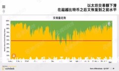 TPWallet：未来国内能否继续