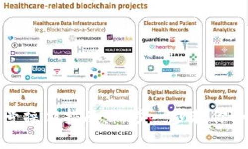 : TPWallet多账号操作指南：一步一步教你如何高效管理资金