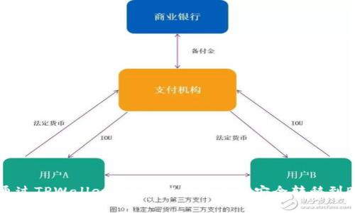 如何通过TPWallet将ETH链上的资产安全转移到BSC链