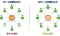 2023年最常用的虚拟币钱包