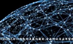 TPWallet与IM钱包的互通性解