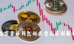 数字货币钱包的类型及区