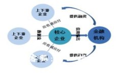 如何联系IM钱包客服：详细指南和常见问题解答