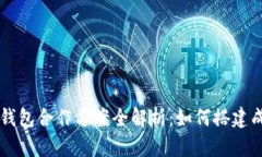 ### 区块链钱包合作方案全解析：如何搭建成功的