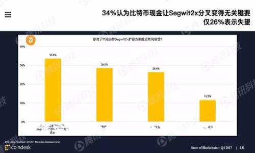 如何安全高效地进行数字货币提现？