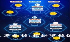 u钱包审核通过率分析：揭秘审核流程与注意事项