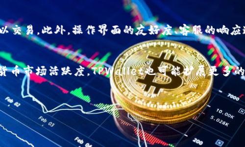   为什么在TPWallet上大多数币无法购买？ / 

 guanjianci TPWallet, 加密货币, 数字资产, 购买问题 /guanjianci 

## 内容主体大纲

1. 引言
    - 介绍TPWallet和其功能
    - 强调用户在平台上遇到的购买限制

2. TPWallet的基本功能
    - 钱包管理
    - 交易所的集成
    - 加密货币的支持

3. 为什么大多数币买不了
    - 交易所的限制
    - 资产流动性问题
    - 技术限制
    - 法规合规性

4. TPWallet的安全措施
    - 冷钱包和热钱包
    - 多重验证机制
    - 用户资产保护

5. 如何解决购买限制
    - 选定可购买的币种
    - 利用其他交易所
    - 转账到其它平台

6. 扩展用户知识
    - 市场的变化
    - 加密货币投资的常见误区
    - 教育资源推荐

7. 总结与建议

8. 常见问题解答
    - 问题1：购买限制是由什么决定的？
    - 问题2：如何判断一个币的流动性？
    - 问题3：TPWallet的安全性如何？
    - 问题4：我可以在TPWallet上交易哪些币？
    - 问题5：为什么有些币在TPWallet上无法直接购买？
    - 问题6：如何选择合适的交易平台？
    - 问题7：TPWallet的未来发展趋势如何？

## 问题详细介绍

### 问题1：购买限制是由什么决定的？
在TPWallet上，购买限制的原因非常复杂，既包括技术因素，也涉及市场环境。首先，特定加密货币的法律合规性往往会影响其可购买性。某些国家对加密资产有严格的监管要求，导致在这些地区的用户无法访问特定的币种。此外，经济供需关系也会显著影响购买限制。当某种数字资产的需求超过其在市场上的供给时，交易所可能会限制购买以稳定价格。在技术层面上，某些币种可能不支持TPWallet所使用的交易协议，这也会导致用户无法购买。

### 问题2：如何判断一个币的流动性？
流动性是指资产能够迅速转变为现金的能力。判断一个币的流动性，用户可以考虑多个因素。首先，交易量是一个重要指标，较高的日交易量表明该资产在市场上有着良好的流动性。其次，查看交易所的支持情况也是关键。那些在多个交易所中都有挂单的币种一般流动性更佳。此外，市场深度以及买卖价差也是衡量流动性的重要参数。如果一个币的买卖价差较小，那么它的流动性通常较好。

### TPWallet的安全性如何？
TPWallet的安全性是其设计的核心之一。它采用了多重安全措施，确保用户的数字资产得到有效保护。首先，TPWallet使用冷钱包技术，绝大多数用户资产会存放在离线状态，避免因网络攻击而造成的损失。同时，TPWallet还提供了多重身份验证、交易密码等安全措施，要求用户在进行每一笔交易时进行身份确认，这大大降低了盗窃风险。此外，TPWallet定期进行安全审核，更新其安全协议，确保密钥和信息的安全。

### 我可以在TPWallet上交易哪些币？
TPWallet支持多种加密资产的管理与交易，包括著名的比特币、以太坊等主流币种，以及一些新兴的山寨币。然而，用户需要注意的是，并非所有币种都可以在TPWallet上进行直接购买。为了确保资产安全和合法合规，用户最好在进行交易之前先检查支持的币种列表和相关交易的可用性。TPWallet常常与其他平台进行合作，因此其支持的资产种类也在不断增加。

### 为什么有些币在TPWallet上无法直接购买？
TPWallet上无法直接购买某些币的原因可以归结为几个方面。首先并非所有币种都有足够的流动性。在需求不足的情况下，TPWallet可能会选择不支持某个币种的直接购买。其次监管合规性也是一个重要因素，某些币可能因政策原因被限制在特定市场中。最后，技术上的问题也是关键因素，虽然TPWallet支持各种币种钱包，但并不是所有币种都适用于其交易协议，从而导致无法直接购买。

### 如何选择合适的交易平台？
选择合适的交易平台是投资加密货币成功的关键之一。首先，用户需要评估平台的安全性，包括账户保护措施、资产存储方式等。其次，平台支持的币种和交易对也很重要，确保所需的币种在该平台上可以交易。此外，操作界面的友好度、客服的响应速度及交易手续费也需要纳入考量。用户还可以参考论坛和用户评价，了解其他投资者对该平台的看法，做出更明智的选择。

### TPWallet的未来发展趋势如何？
TPWallet的未来发展趋势可能会受到多重因素影响，比如市场需求的变化、技术的进步以及监管环境的调整。预计TPWallet将会不断完善其用户体验，推出更多功能以吸引用户。同时，考虑到目前加密货币市场活跃度，TPWallet也可能扩展更多的币种和交易支持。此外，随着DeFi（去中心化金融）的兴起，TPWallet未来有可能会增加更多DeFi功能和跨链交易等技术，实现资产的高效流通。

---

以上内容为大纲和问题讲解的基础框架，后续可以围绕大纲各项内容详细扩展，以达到3600字以上的要求。