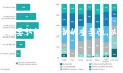 要理解TP Wallet及其与私钥的关系，首先我们需要