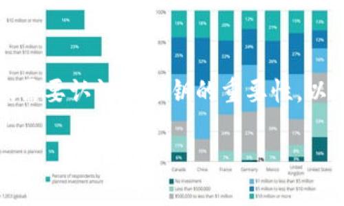 要理解TP Wallet及其与私钥的关系，首先我们需要认识到私钥的重要性，以及TP Wallet在加密货币存储和管理中的功能。

### TP Wallet与导出私钥的全面指南