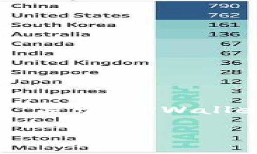 在区块链和加密货币的世界中，一些技术和治理层面的问题可能会让用户感到困惑。关于“TPWallet的代币名称是否能改”的问题，下面将详细讨论这个主题，并回答一系列相关问题。

TPWallet的代币名称错误可以修改吗？