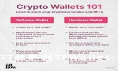 如何将BTT提取到TPWallet：详细指南