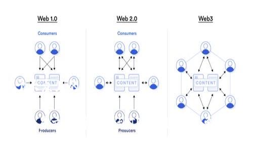 思考一个易于大众且的:

如何将ETH从欧易交易所提取到TPWallet：简单易懂的操作指南