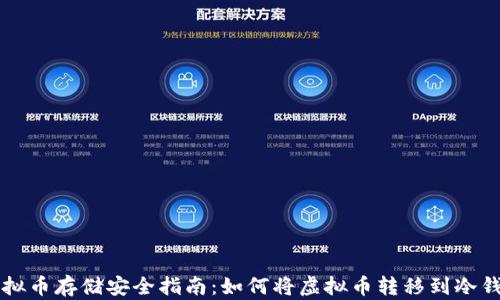 
虚拟币存储安全指南：如何将虚拟币转移到冷钱包