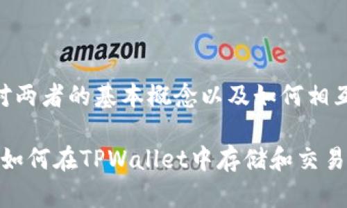 理解DOGE如何提到TPWallet涉及到对两者的基本概念以及如何相互关联的分析。下面为您提供一个框架：

### DOGE与TPWallet的完美结合：如何在TPWallet中存储和交易DOGE