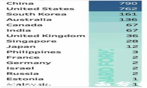 
TPWallet K线应用：全面分析与操作指南