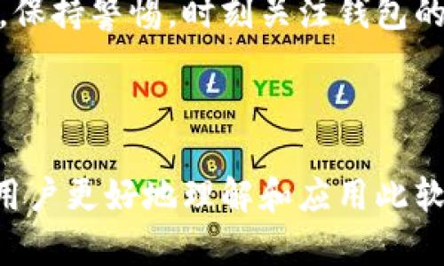 如何下载和使用TPWallet软件：新手指南  
关键词：TPWallet下载, TPWallet使用, 加密钱包, 数字资产管理  

内容主体大纲：  
1. 引言  
2. 什么是TPWallet？  
   - 2.1 TPWallet的功能  
   - 2.2 TPWallet的优势  
3. 如何下载TPWallet  
   - 3.1 移动端下载  
   - 3.2 电脑端下载  
4. TPWallet的安装与初始设置  
   - 4.1 安装流程  
   - 4.2 创建新钱包与导入钱包  
5. TPWallet的主要功能详解  
   - 5.1 资产管理  
   - 5.2 交易功能  
   - 5.3 安全与隐私保护  
6. 使用TPWallet的小技巧  
7. 常见问题解答  
   - 7.1 TPWallet安全吗？  
   - 7.2 如何恢复遗失的钱包？  
   - 7.3 TPWallet支持哪些数字资产？  
   - 7.4 如何转账与接收资产？  
   - 7.5 TPWallet与其他钱包的比较  
   - 7.6 如何更新TPWallet应用？  
   - 7.7 使用TPWallet的注意事项  

---

1. 引言  
随着数字经济的快速发展，越来越多的人开始关注和使用加密货币。作为对这种需求的合理响应，TPWallet作为一款多功能的加密钱包，逐渐赢得用户的青睐。本文将为您提供详细的关于TPWallet的下载与使用指南。

2. 什么是TPWallet？  
TPWallet是一种旨在帮助用户方便管理各种数字资产的加密钱包。它不仅支持多种类型的加密货币，还提供了强大的安全保障以及易于使用的界面。

h42.1 TPWallet的功能/h4  
TPWallet的主要功能包括数字资产的存储、管理和交易。用户可以随时查看自己的资产余额，并进行相应的操作。

h42.2 TPWallet的优势/h4  
TPWallet相较于其他钱包的优势在于其高安全性、易用性及多平台支持，用户可以在手机、平板及电脑上无缝使用。

3. 如何下载TPWallet  
下载TPWallet非常简单，根据您的设备选择相应的下载方式。

h43.1 移动端下载/h4  
在移动设备上，您可以在App Store或Google Play中搜索“TPWallet”进行下载。下载后，请根据提示完成安装。

h43.2 电脑端下载/h4  
对于电脑用户，您可以访问TPWallet的官方网站，按照页面上的指引进行软件下载和安装。

4. TPWallet的安装与初始设置  
一旦下载完成，安装步骤也非常简单。以下是详细的步骤：

h44.1 安装流程/h4  
安装流程分为几个简单的步骤，用户只需点击“安装”并选择相应的权限。

h44.2 创建新钱包与导入钱包/h4  
安装完成后，您可以选择创建新钱包或导入已有的钱包。注意，在创建新钱包时，请务必妥善保管您的私钥和助记词。

5. TPWallet的主要功能详解  
TPWallet不仅仅是一个钱包，它提供了丰富的功能以满足用户的需求。

h45.1 资产管理/h4  
用户可以随时查看和管理他们的数字资产，包括加密货币的余额和交易记录。

h45.2 交易功能/h4  
TPWallet支持快速的数字货币交易，用户只需输入接收方地址和转账金额即可完成。

h45.3 安全与隐私保护/h4  
TPWallet采取了多重安全措施，包括加密存储和二次验证，确保用户的资产安全。

6. 使用TPWallet的小技巧  
在使用TPWallet时，有几个小技巧可以帮助您提升使用体验，比如如何有效管理您的资产和减少交易费用。

7. 常见问题解答

h47.1 TPWallet安全吗？/h4  
TPWallet采用了高标准的安全协议，包括私钥的本地加密存储，为用户提供了强大的安全保障。用户的私钥和助记词仅保存在本地设备中，第三方无法访问，这样设计使得用户资产受到最大程度的保护。  
除了基础的加密措施，TPWallet还提供了双重身份验证功能。用户在登录和进行重要操作时，系统会要求进行额外的身份验证，这样有助于防止账户被未授权访问。用户也被鼓励定期更改密码和更新安全设置，进一步增加账户的安全性。  
不过，就算TPWallet提供了如此高的安全性，用户在使用过程中也需注意一些安全隐患，例如，避免在公共网络环境下登录，定期备份钱包数据，以及切勿与他人分享自己的私钥和助记词，这些都是非常重要的安全措施。

h47.2 如何恢复遗失的钱包？/h4  
TPWallet用户在创建钱包时会生成一个助记词，这个助记词的作用至关重要。如果用户不小心删除了TPWallet应用，或者丢失了设备，可以通过助记词来恢复钱包。  
恢复操作非常简单。首先，重新安装TPWallet应用，然后在界面中选择“恢复钱包”选项，并输入您的助记词。系统会验证助记词并自动恢复账户中的资产。请注意，输入助记词时，务必确保每个单词的拼写和顺序正确，以免恢复失败。  
为了确保您以后能够顺利恢复钱包，强烈建议将助记词保存到纸质或其他安全的位置，不要仅仅依赖于数字方式存储，因设备损坏或泄露可能导致助记词遭到盗用。

h47.3 TPWallet支持哪些数字资产？/h4  
TPWallet支持多种主流加密货币，包括比特币（BTC）、以太坊（ETH）、瑞波币（XRP）等主流货币及一些新兴的山寨币。用户在下载和设置TPWallet后，可以在钱包界面看到支持的所有资产列表。  
另外，TPWallet也在不断更新和扩展其支持的数字资产范围，以满足用户日益增长的需求。用户可以随时通过应用内的选项查看最近添加的资产或请求新增资产，以增加钱包的灵活性。  
对任何数字资产的支持情况，用户可以在TPWallet的官方网站或相关社区中获取最新消息。使用TPWallet，用户可以轻松管理多种类型的加密货币，在投资时具备更高的灵活性。

h47.4 如何转账与接收资产？/h4  
在TPWallet中进行资产转账的步骤非常简单。用户只需点击钱包界面的“转账”按钮，输入接收方的地址和转账金额，最后确认即可。用户可以在确认页面查看转账的所有信息，确保准确无误后再进行操作。  
值得注意的是，每笔转账都会受到网络条件的影响，可能需要一些时间才能完成，具体取决于区块链的处理速度以及当前网络的拥堵程度。用户可以在TPWallet中查看每笔转账的状态，如果转账失败，可以通过应用获取更详细的信息。  
至于接收资产，用户在TPWallet中选择“接收”按钮，系统会生成一个唯一的地址（QR码或文本），您可以将这个地址分享给发送方。接收资产的过程同样简单快捷，用户可以随时查看到账记录。

h47.5 TPWallet与其他钱包的比较/h4  
TPWallet在众多加密钱包中与其他产品相比，其优势在于功能的多样性和用户友好的界面。许多钱包通常只支持特定资产，而TPWallet则支持广泛的数字货币，并且不断更新以支持更多资产。  
安全方面，TPWallet的私钥本地存储方式使其更安全，相较于某些依赖第三方服务器的在线钱包，用户的资产风险更小。同时，TPWallet也提供了多种安全措施，比如双重身份验证与助记词保护，提高了用户的使用安全性。  
用户界面设计也是TPWallet的一大亮点，它简单直观，适合新手使用。与复杂的图表和数据分析工具相比，TPWallet更注重用户的直观体验，让新用户可以无障碍使用所有功能。这种人性化的设计使得TPWallet在竞争激烈的市场中脱颖而出。

h47.6 如何更新TPWallet应用？/h4  
保持TPWallet应用 updated 是确保用户体验及安全性的重要环节。用户可以通过应用商店检查是否有新版本，通常情况下，手机端用户只需进入App Store或Google Play，找到TPWallet，若有更新提示，就可以直接更新；  
对于电脑用户，打开TPWallet后，系统一般会提示新版本的下载，用户只需点击确认即可完成更新。此外，TPWallet官网也会定期发布更新日志，用户可以了解每次更新所带来的新特性及修复的漏洞。  
建议用户开启自动更新功能，以便及时获得最新的安全修复和功能增强。定期更新应用，可以有效防止潜在的安全风险。

h47.7 使用TPWallet的注意事项/h4  
对于初次使用TPWallet的用户，有几点注意事项非常重要。首先，要确保您的助记词和私钥安全性，切勿与他人分享。泄露这些信息可能导致资产丢失。  
其次，要定期备份钱包数据，确保在设备丢失或损坏时可以找到恢复方式。不论是物理备份还是云端备份，始终保持双重备份的理念是非常重要的。  
最后，用户在进行较大金额的交易时，建议在小额测试交易成功后再进行大额交易，确保所有操作顺利进行。保持警惕，时刻关注钱包的安全性和交易情况。

---

以上是关于TPWallet软件下载与使用的完整说明，内容结构涵盖了从基础介绍到深度解析，试图帮助每位用户更好地理解和应用此软件。希望能对您有所帮助。