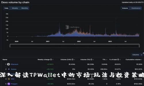 深入解读TPWallet中的市场：玩法与投资策略