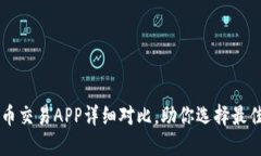 十大虚拟币交易APP详细对比，助你选择最佳交易