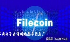 baioti数字货币钱包使用指南：如何安全高效地管