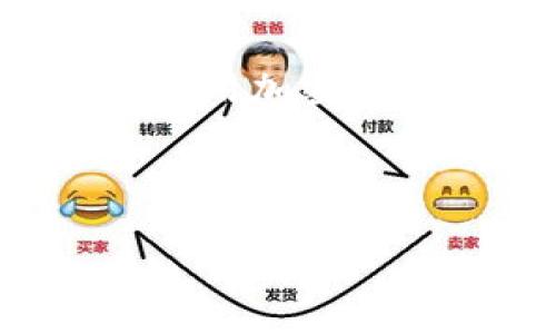 baioti安全钱包的加密技术解析：如何保护你的数字资产/baioti
安全钱包, 加密技术, 数字资产保护, 钱包安全/guanjianci

## 内容主体大纲

1. **引言**
   - 数字资产的重要性
   - 安全钱包的定义及类型

2. **加密技术基础**
   - 什么是加密？
   - 常见的加密算法及其原理

3. **安全钱包的加密形式**
   - 对称加密与非对称加密
   - 钱包私钥的加密方法

4. **安全钱包的功能及设计**
   - 钱包的基本功能
   - 设计安全钱包时需考虑的因素

5. **如何选择一个安全的加密钱包**
   - 评估钱包安全性的方法
   - 常见的安全钱包推荐

6. **安全钱包的使用技巧**
   - 如何设置强密码
   - 定期备份和更新的重要性

7. **常见问题解答**
   - 安全钱包无法找回的风险
   - 加密钱包的恢复方法

8. **总结**
   - 加密技术的未来发展
   - 保护数字资产的重要性

## 第一部分：引言

随着区块链技术的快速发展，数字资产的管理和保护变得尤为重要。安全钱包作为存储数字资产的关键工具，其安全性直接关系到用户的资金安全。本文将探讨安全钱包是否可以加密的相关问题，以及加密如何在保护数字资产中发挥重要作用。

## 第二部分：加密技术基础

### 什么是加密？

加密是一种保护信息的技术，通过将可读数据（明文）转换为不可读数据（密文），确保数据在传输和存储过程中的安全性。只有拥有密钥的人才能将密文解密为明文，获得正确的信息。

### 常见的加密算法及其原理

加密算法主要分为对称加密和非对称加密两大类。对称加密使用相同的密钥进行加密和解密，速度较快但密钥管理较为复杂；非对称加密则使用一对公钥和私钥，其中公钥用于加密，私钥用于解密，增强了安全性但速度较慢。

## 第三部分：安全钱包的加密形式

### 对称加密与非对称加密

在安全钱包中，通常会采用对称加密和非对称加密相结合的方式。例如，在用户注册时，可以使用非对称加密保护用户的私钥，同时在日常交易中使用对称加密性能。

### 钱包私钥的加密方法

安全钱包通常会使用多种手段来加密用户的私钥，包括密码短语加密、硬件加密和生物识别技术等，这些方式确保了即使在攻击者获取钱包数据时，私钥依然处于安全状态。

## 第四部分：安全钱包的功能及设计

### 钱包的基本功能

安全钱包的基本功能包括存储、发送和接收数字资产。它需要能够支持多种资产和平台，并提供用户友好的操作界面。

### 设计安全钱包时需考虑的因素

在设计安全钱包时，必须考虑到安全性、易用性和可靠性。开发团队需确保钱包与区块链技术兼容，保护用户的交易隐私，同时进行定期的安全审计和更新。

## 第五部分：如何选择一个安全的加密钱包

### 评估钱包安全性的方法

用户在选择安全钱包时，应关注其开发团队的信誉、钱包的安全评估报告以及社区反馈。选择经过审计的钱包，能够大大降低安全风险。

### 常见的安全钱包推荐

一些广受欢迎的安全钱包包括 Ledger、Trezor 和 Exodus 等。这些钱包均采用了先进的加密技术，确保用户资金的安全。

## 第六部分：安全钱包的使用技巧

### 如何设置强密码

强密码是保护安全钱包的重要措施，用户应避免使用简单的字母和数字组合，建议使用随机生成的密码，且定期更换密码。

### 定期备份和更新的重要性

用户应定期备份钱包数据，并在软件更新时及时进行更新。备份可以在钱包丢失或损坏时恢复用户资产，而更新则确保钱包能够抵御最新的安全威胁。

## 第七部分：常见问题解答

### 安全钱包无法找回的风险

由于安全钱包采用了加密技术，如果用户忘记了密码或丢失了私钥，可能就无法找回钱包中的资产。因此，保持良好的密码管理和备份习惯十分重要。

### 加密钱包的恢复方法

加密钱包通常会提供恢复助记词或恢复密钥的功能，用户只需妥善保管这些信息，即使在丢失设备时也能轻松恢复资产。

## 第八部分：总结

随着数字资产的普及，安全钱包的加密技术日益重要。采用先进的加密算法、强密码和定期备份都是确保用户资产安全的有效手段。用户应重视安全钱包的选择和使用，保护自己的数字资产不受威胁。

---

## 常见问题详细介绍

### 问题1：安全钱包遇到被黑客攻击怎么办？

安全钱包遇到被黑客攻击怎么办？
尽管安全钱包的加密技术已经相对成熟，但仍存在被黑客攻击的风险。当钱包遭遇攻击时，用户首先需要保持冷静，立即采取措施减少损失。通常，用户应先断开网络连接，以防数据被进一步窃取。接下来，可以考虑更换钱包，选择更为安全的选项，搬迁资产。在这一过程中，用户还应查询攻击的来源，是否是因个人信息泄露导致的，以便在今后加强个人信息的保护措施。

### 问题2：如何备份数字钱包？

如何备份数字钱包？
备份是确保数字资产安全的重要步骤。用户可以通过导出助记词或者私钥的方式进行备份。将备份信息妥善保存于多个安全地点，例如加密的USB驱动器，或使用纸质格式保存。在必要时，可以通过恢复助记词或私钥的方式找回钱包。定期检查和更新备份信息，以确保其有效性和安全性。

### 问题3：什么是多重签名钱包？

什么是多重签名钱包？
多重签名钱包是一种在进行交易时需要多个密钥进行确认的特殊钱包。这种方式显著提升了安全性，防止单个密钥被攻击或遗忘带来的风险。多重签名钱包通常用于企业或团队管理资产，但个人用户亦可利用此方法增加钱包的安全性。通过设置多重签名，用户能够确保资产的安全性和透明度。

### 问题4：如何判断一个钱包是否安全？

如何判断一个钱包是否安全？
判断一个钱包安全与否，可以从多个维度考虑。首先，查看其开发团队的背景和信誉，认知度高且经验丰富的团队往往更加可靠。其次，查看用户的评价与反馈，了解实际使用中的表现。此外，安全钱包应该定期进行安全审核，并提供详细的安全性报告，帮助用户了解其安全程度。最后，确认该钱包是否支持强制二次验证等安全功能，以确保用户数据得到更充分的保护。

### 问题5：交易时如何保护私钥？

交易时如何保护私钥？
私钥是用户控制其数字资产的唯一凭证，因此在进行交易时，用户必须保护好私钥。在进行在线交易时，建议使用冷钱包保存私钥，不在网络中暴露。同时在浏览器中进行交易时，确保所使用网站的安全，防止钓鱼网站影响。可通过离线方式生成交易签名，然后借助冷钱包将其提交至网络，从而确保不暴露私钥于公域。

### 问题6：安全钱包的更新为什么重要？

安全钱包的更新为什么重要？
钱包的更新不仅仅是为了修复漏洞和提升性能，更是防范新兴的网络威胁。网络安全形势时刻变化，新出现的攻击手段要求钱包开发者不断进行更新，以提升防御措施。定期的更新还可以为用户提供新的功能和增强体验。因此，用户应及时关注安全钱包的最新版本，确保其资产处于最安全的状态。

### 问题7：加密数字货币的未来趋势是什么？

加密数字货币的未来趋势是什么？
随着不断发展，数字货币正逐渐融入主流经济生活。未来，加密货币的应用场景将更加广泛，尤其是在金融科技和智能合约方面。此外，随着相关法规的不断完善和行业标准的制定，用户在使用加密钱包时将变得更加放心。同时，安全技术也在不断迭代，随着量子计算的推进，对现有加密算法的挑战也将促进更强大的对策，确保数字资产的安全。未来，加密数字货币的发展前景值得期待。

---

以上内容只是一个大致框架和示例，具体内容需要根据要求进一步扩展和丰富，以达到字数和内容的要求。