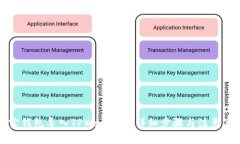 波宝钱包导入TPWallet的详细步骤与注意事项
