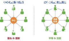 biao ti/biao ti以太坊转账3天没到怎么办？5个解决方