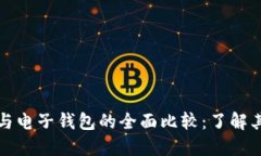 区块链钱包与电子钱包的全面比较：了解其区别