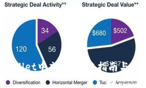 如何在TP Wallet中充值：完整指南与常见问题解答