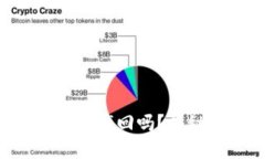 易于大众且的优质TP Wallet币被转走能找回吗？揭