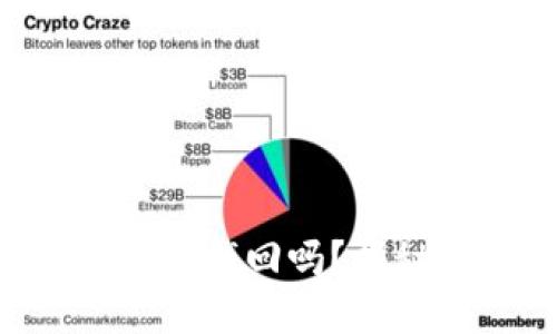 易于大众且的优质
TP Wallet币被转走能找回吗？揭秘安全性及解救方案
